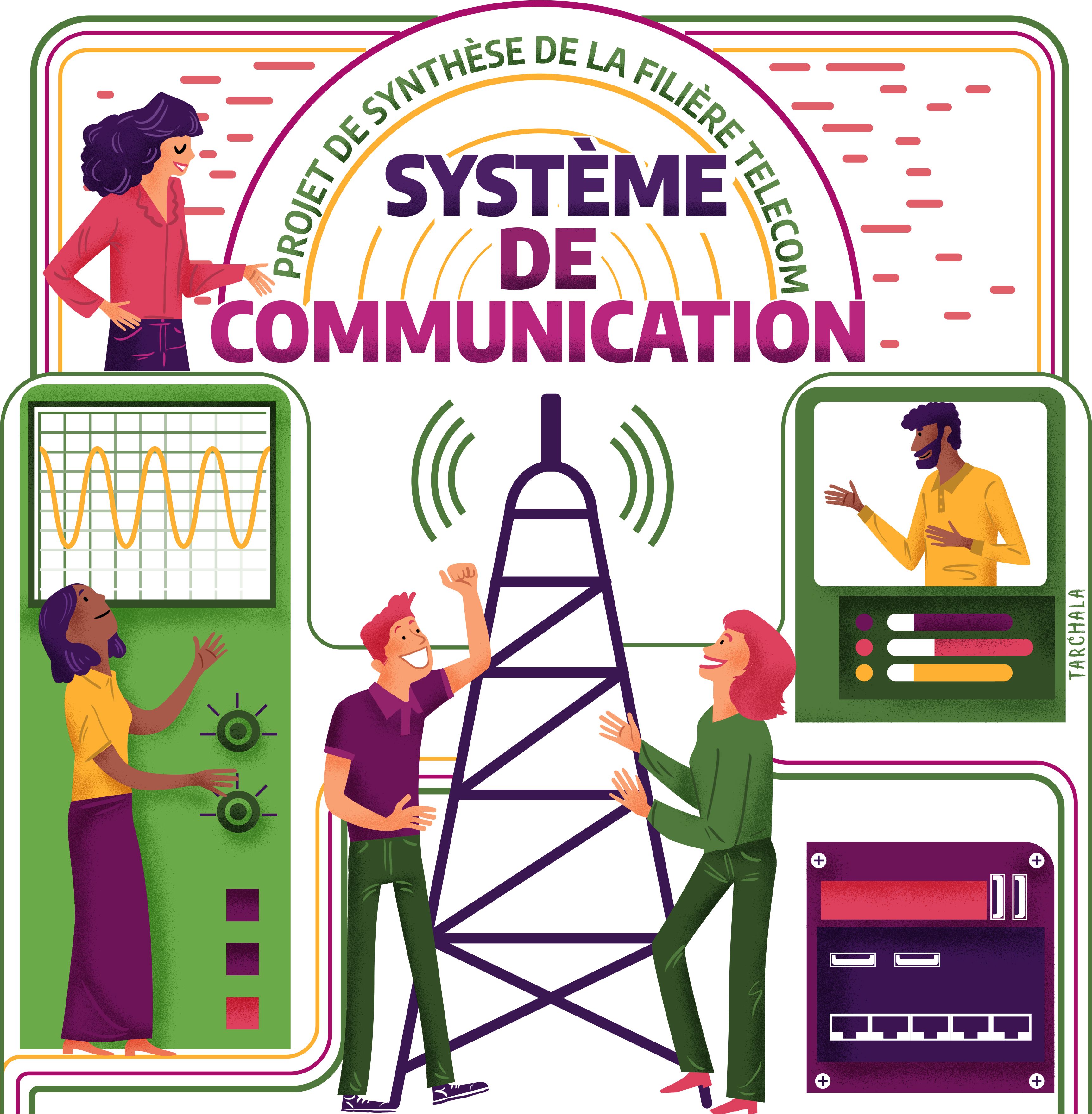 Projet de synthèse de la filière TELECOM